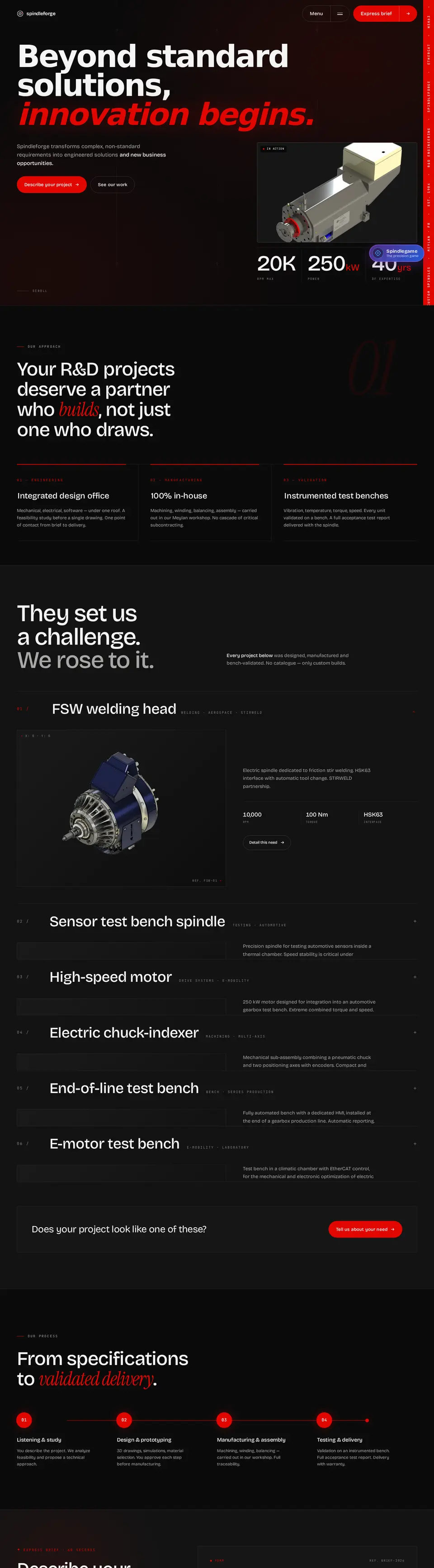 spindleforge.io home page: “Beyond standard solutions, innovation begins” headline, key figures and the list of R&D projects